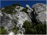 Zajzera - Veliki Nabojs / Monte Nabois grande